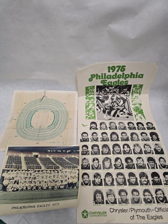 Vintage 1975 Philadelphia Eagles Team Roster ...