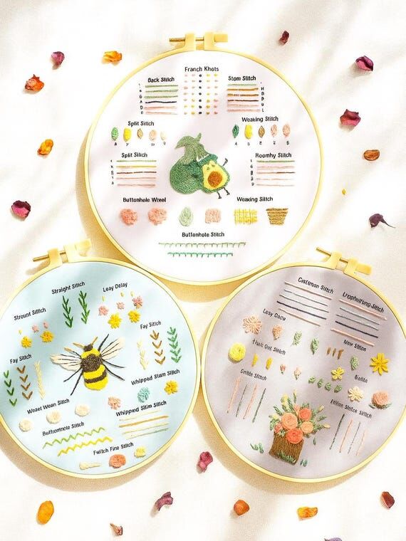 Embroidery Kit Set of 3, for Beginners, Stamp...