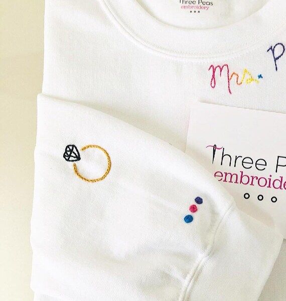 Sleeve Add-On For Custom Sweatshirts...