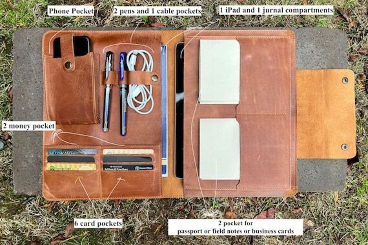 The Atelier Leather