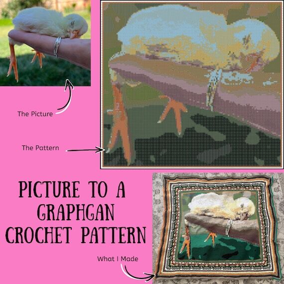 Custom Graphgan Pattern | Turn Your Photo Int...