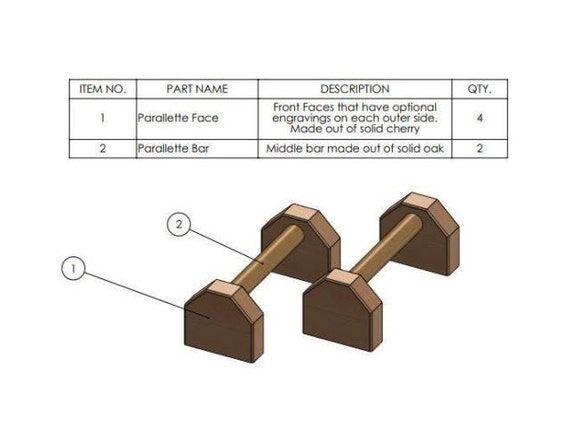 Parallette Build Plans...